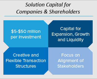 Solution Capital for Companies & Shareholders